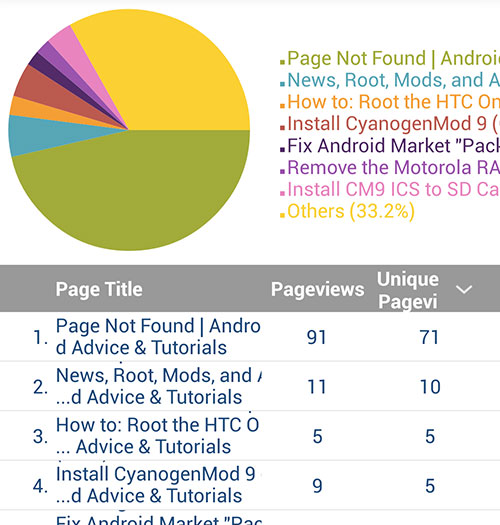 aa-Page-Not-Found.jpg