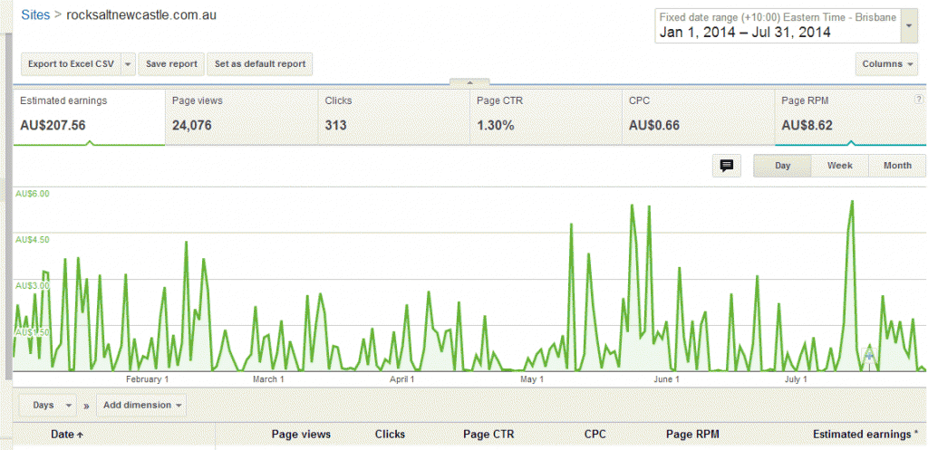 adsense.gif