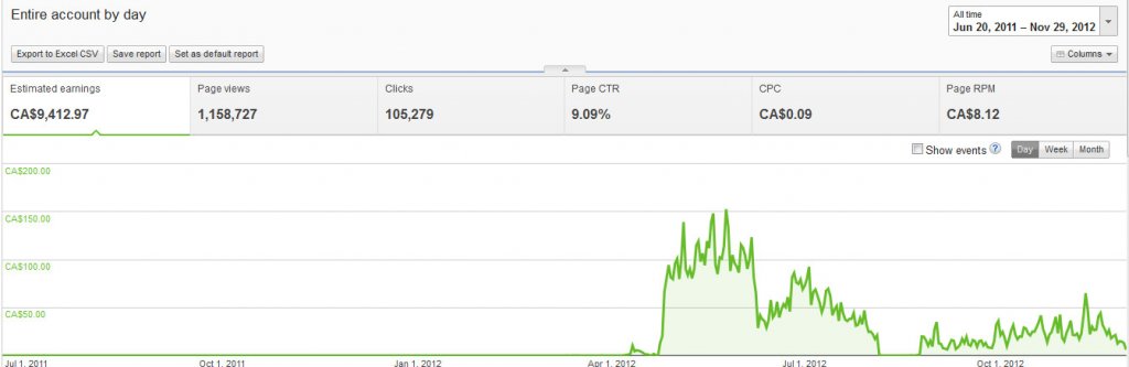 adsense.jpg