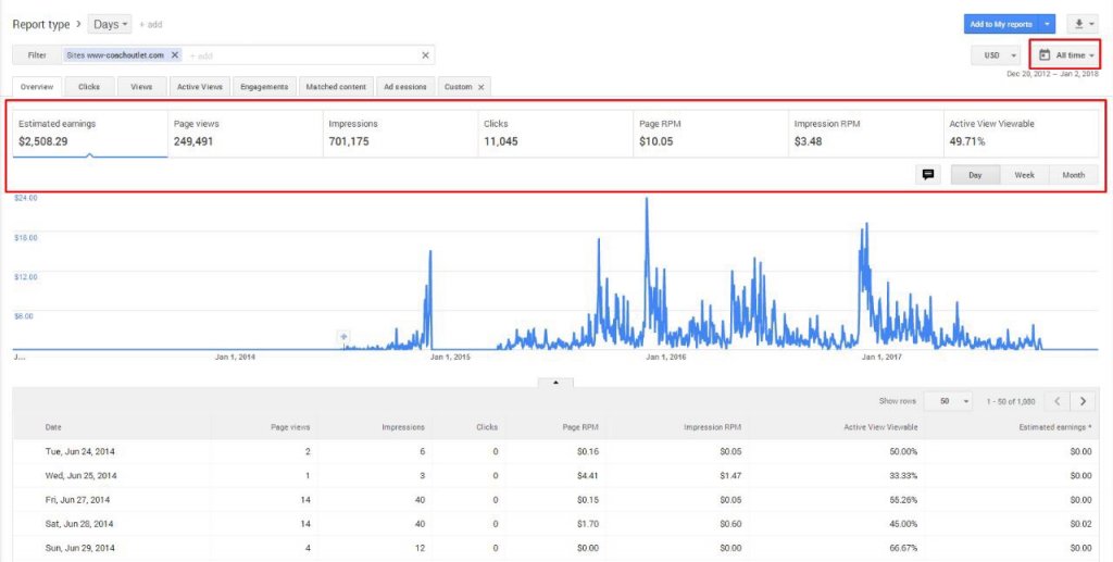 Adsense.JPG