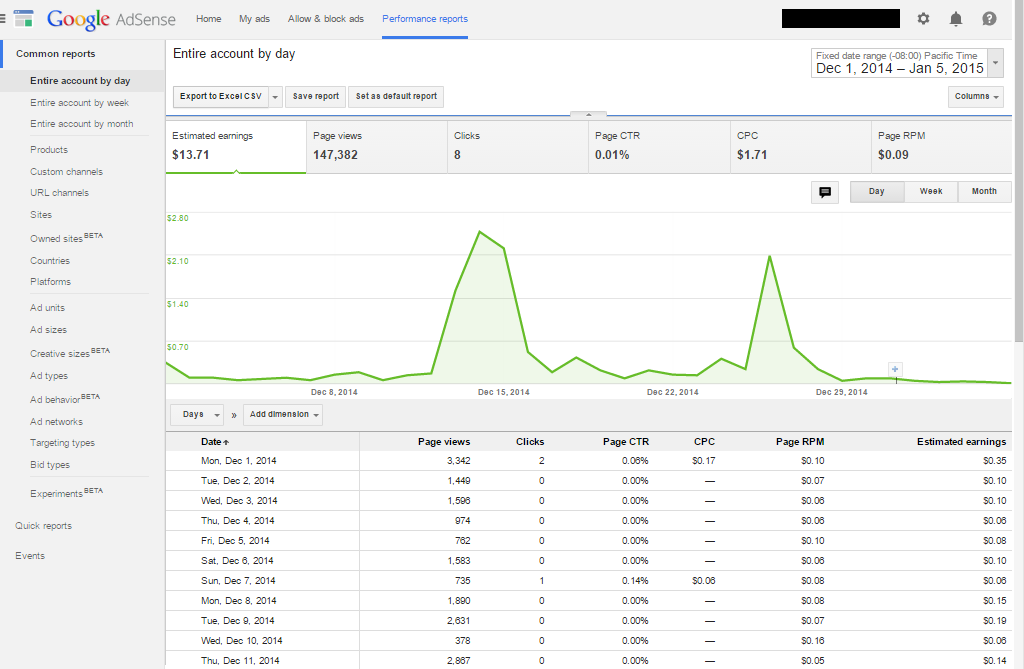 Adsense Part 1.PNG