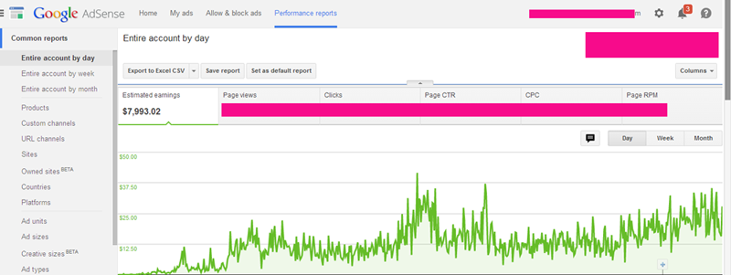 Adsense Screenshot.png