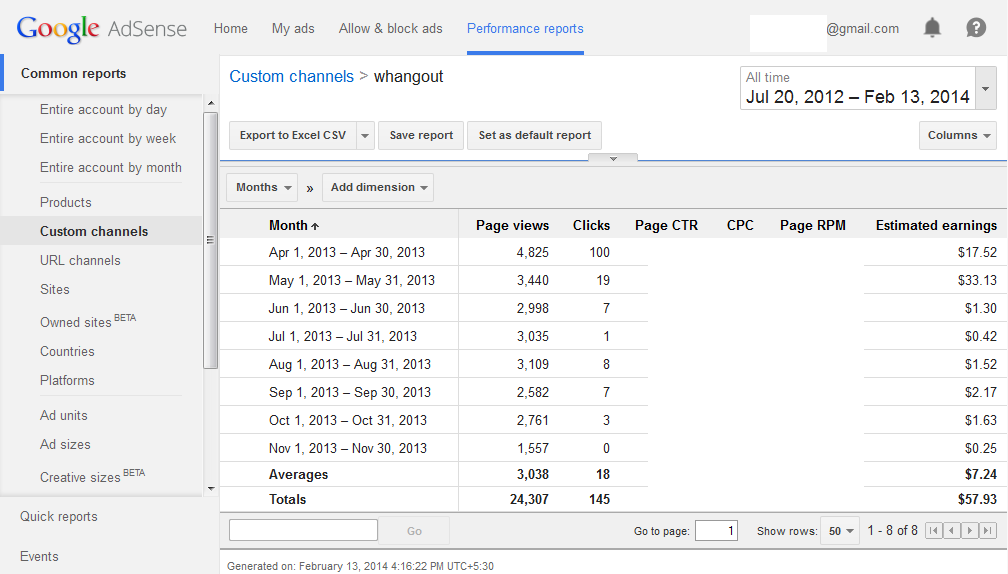 Adsense With Whangout.png