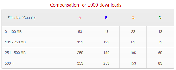 affiliates.PNG