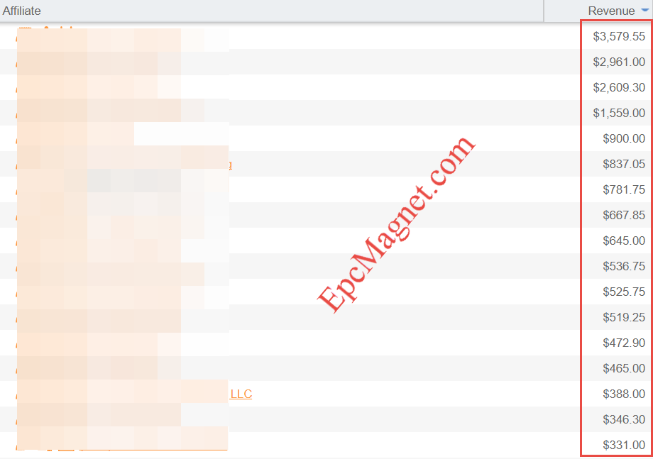 affiliates revenue.png