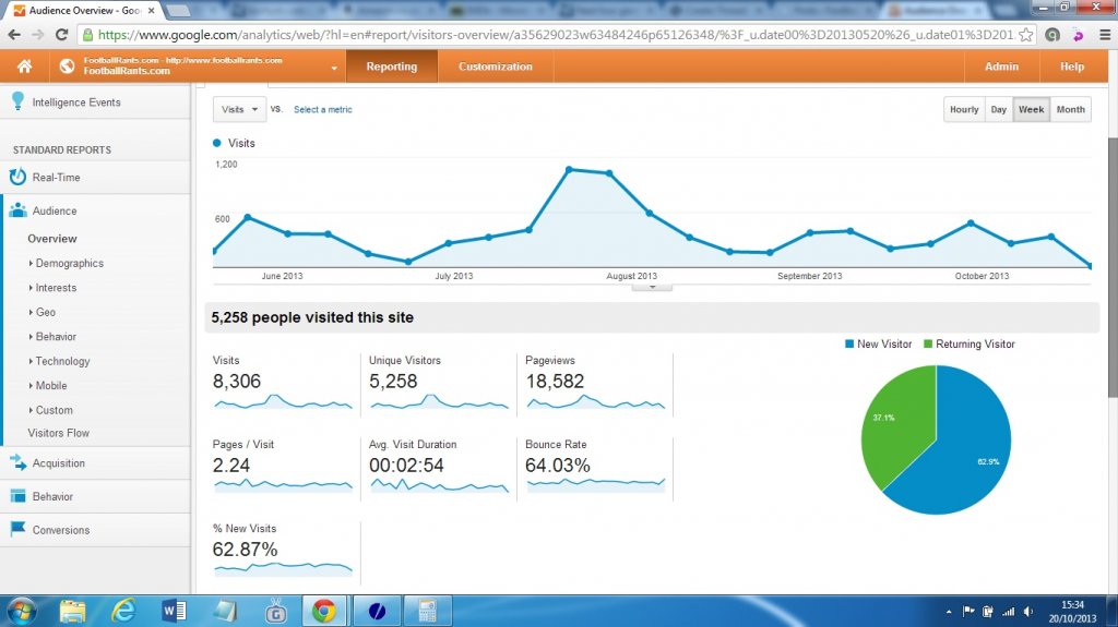 Analytics traffic.jpg