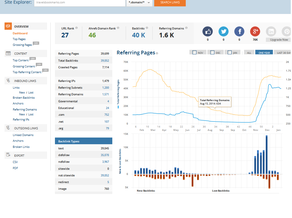Backlinks.PNG