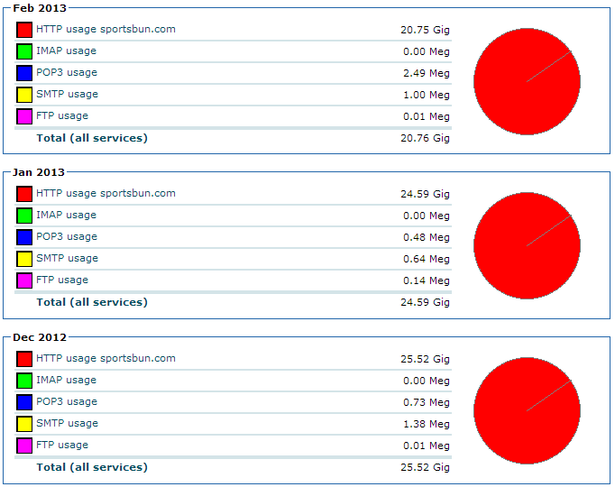 bandwidth.png