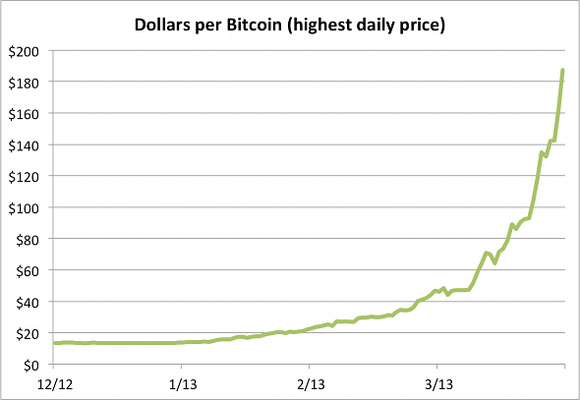 btcprice.png