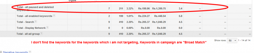 Campaign Management.png