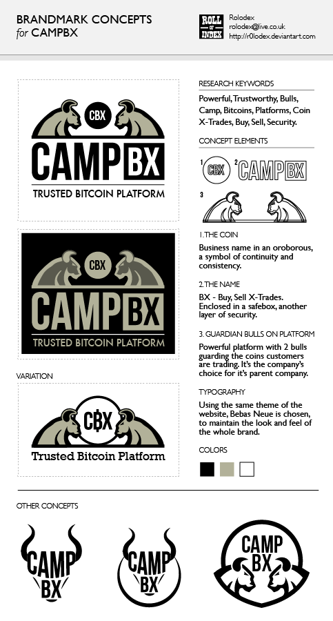 CampBX.png