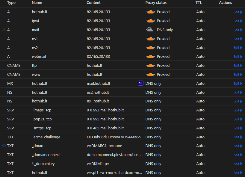 cloudflaredns.png