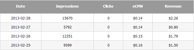 CPMsolution.png