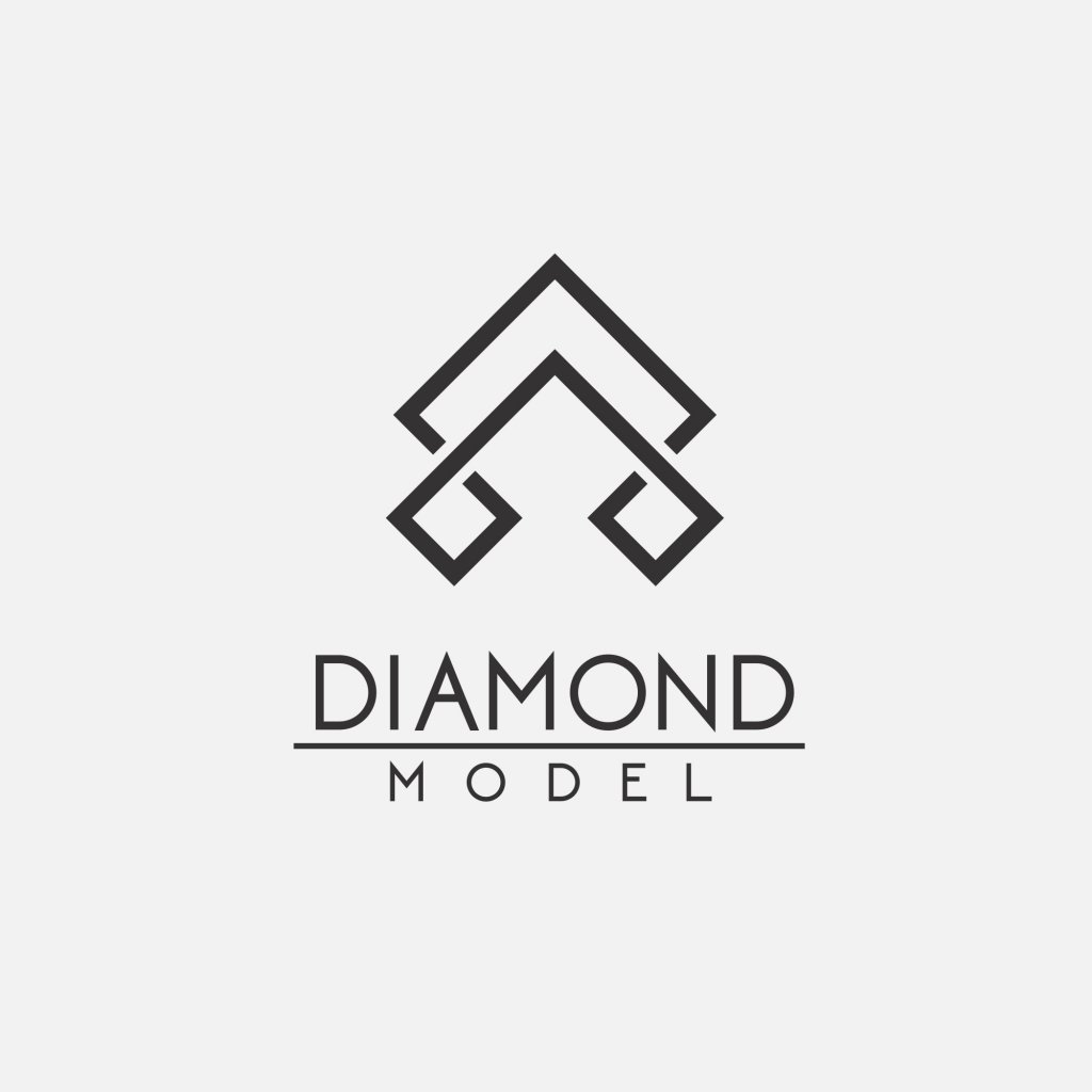 Diamond Model.jpg