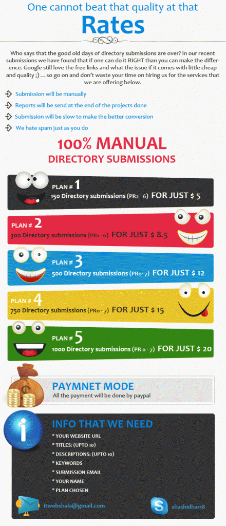 dir-sub.gif
