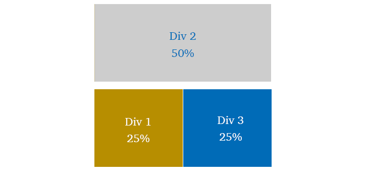 DivExample2.png