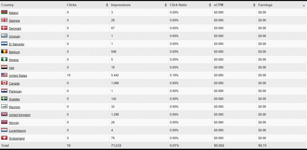 earnings exoclick.jpg