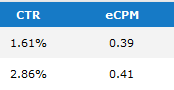 eCPM.png