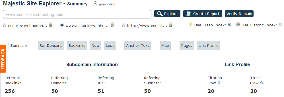 Escorts  Majestic SEO.png