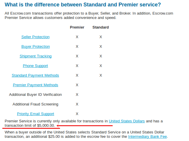 escrow premier limitation.png