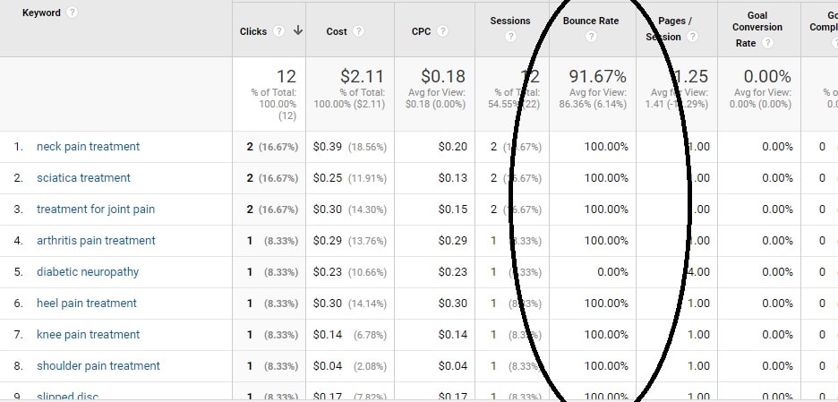 google adwords-min.jpg