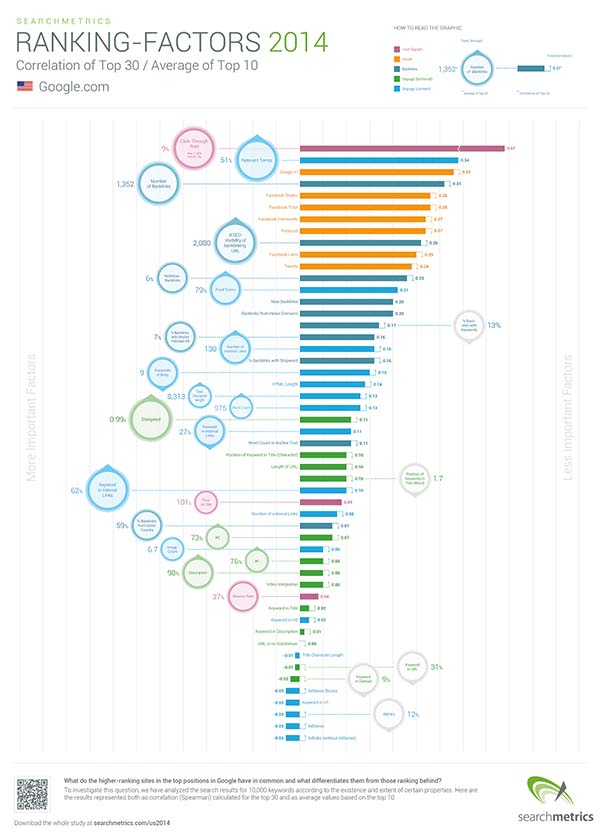 Google-seo-2014.jpg