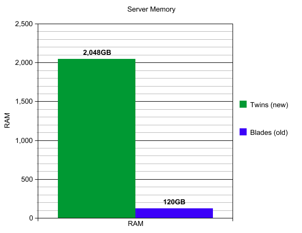 graph (2).png