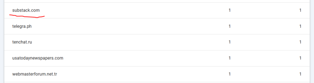gsc-substack-link.png