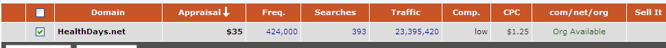 Healthdays.net valuate.jpg