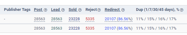 leads.png