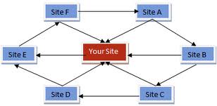 link wheel.jpg