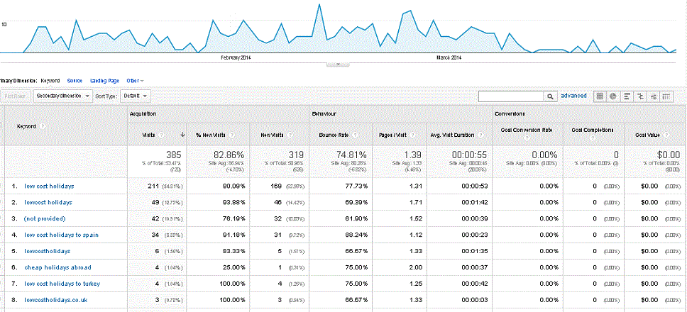 lowcost2.gif