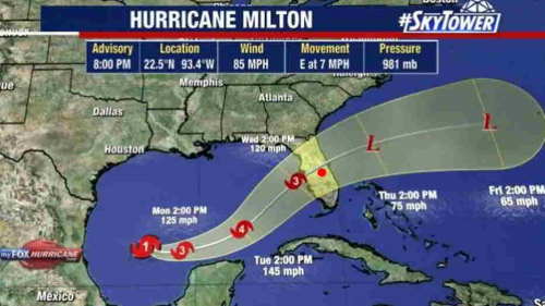 milton-8p.m.-sunday.jpg