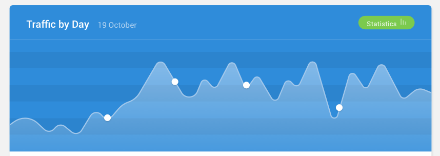 Module_Componentsgraph.png