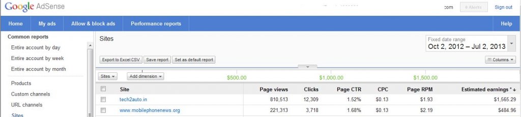 mpn earning stat.jpg