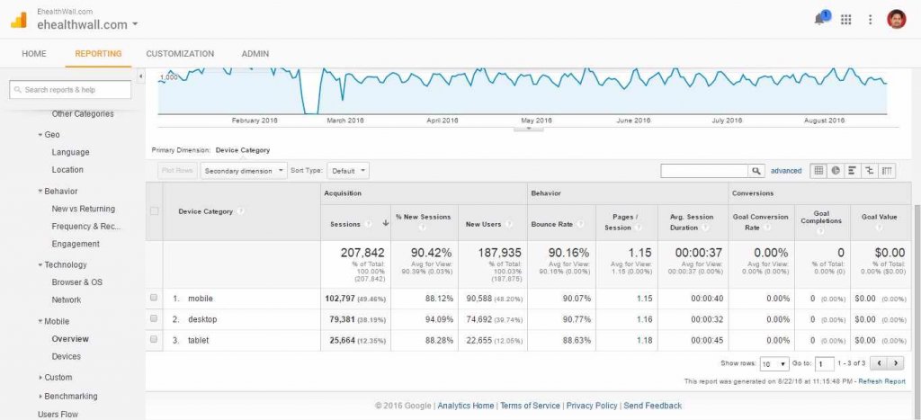 Overview - Analytics.jpg