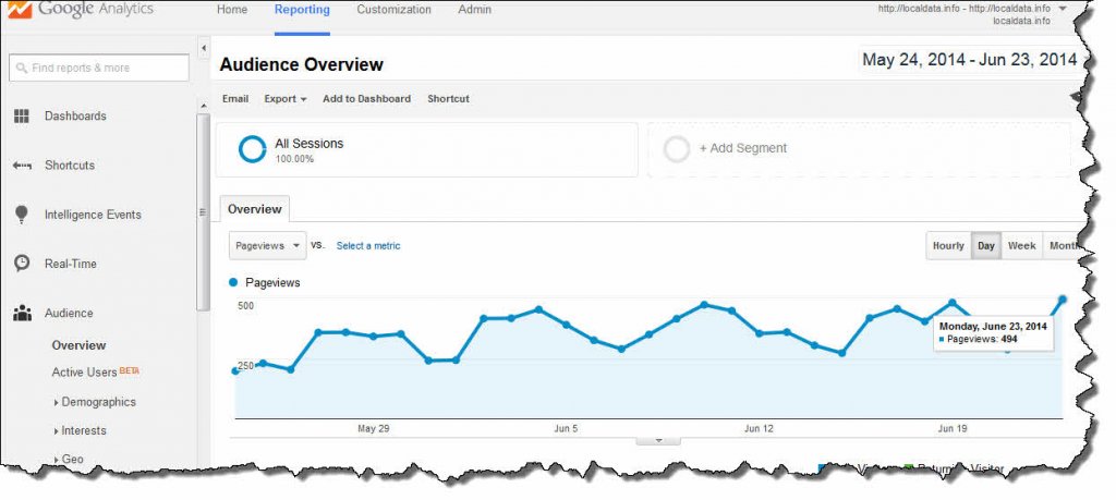 pageviews.jpg