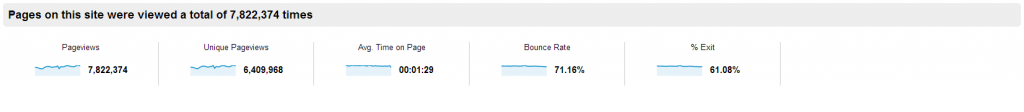 pageviews2.PNG