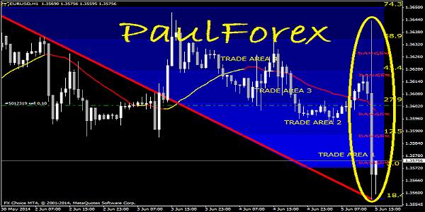 paulforex1.jpg