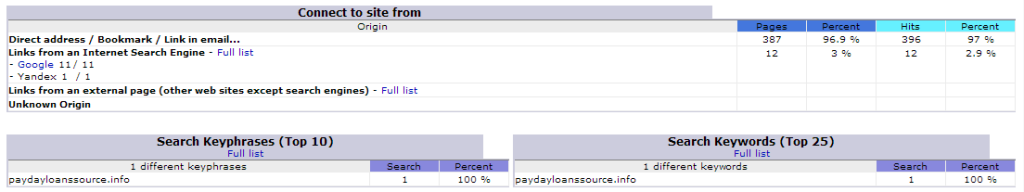 payday_oct_2013-11-08_1005.png