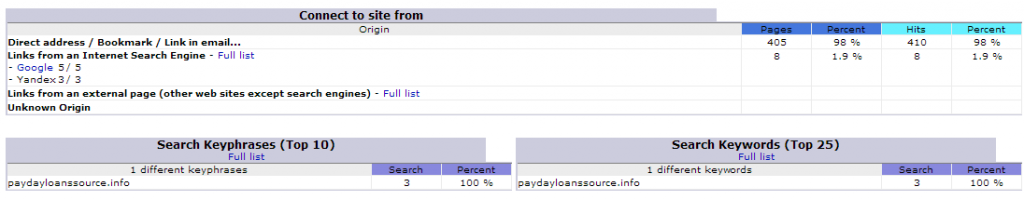 payday_sep_2013-11-08_1007.png