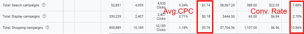 Performance Stats_KOYA.png