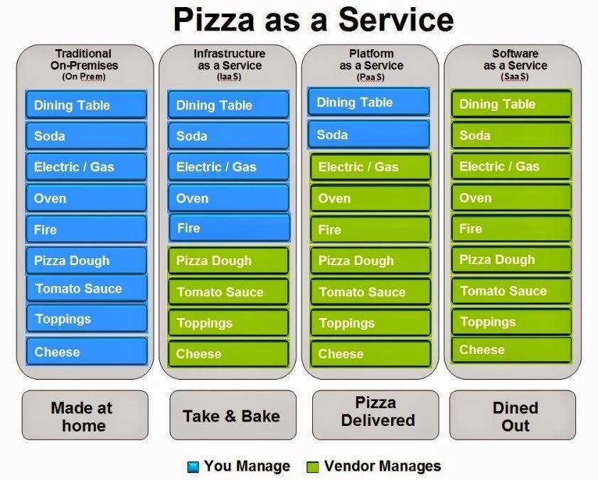 pizza.jpeg