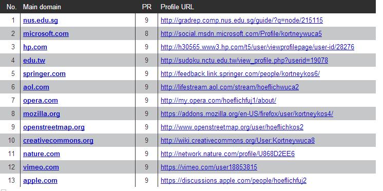 PR9 links.jpg