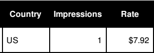 rate.png