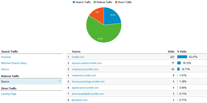 referral-traffic.PNG