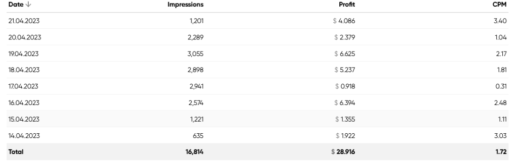 revenue update.png