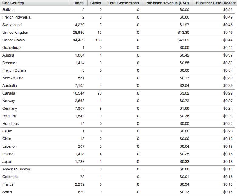 Screen Shot 2014-05-20 at 5.52.06 AM.png