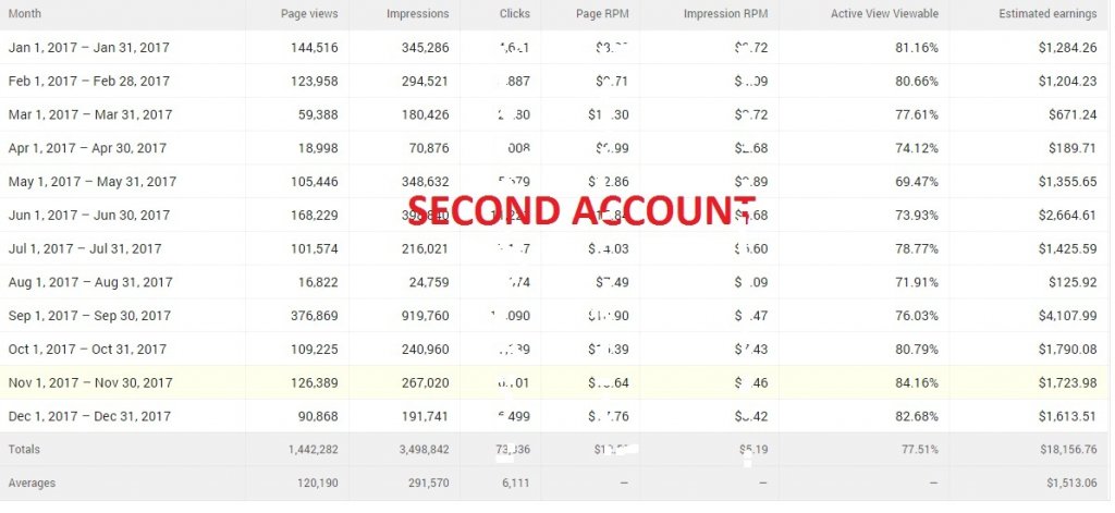 SECOND ACCOUNT 1.jpg