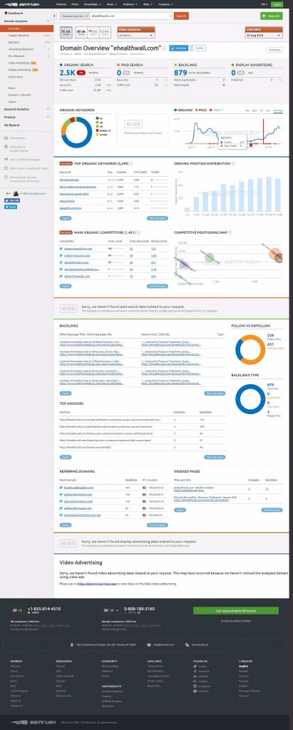 SEMRUSH ehealthwall.jpg